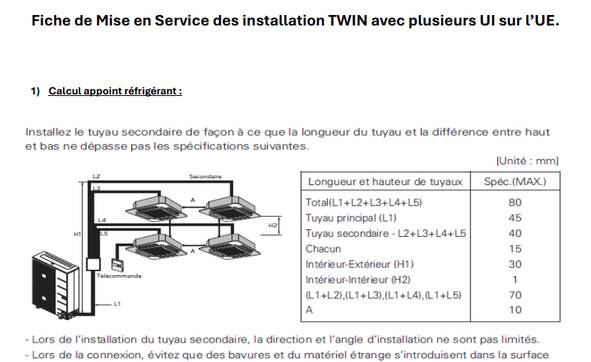 fiche_de_mesure_des_composants